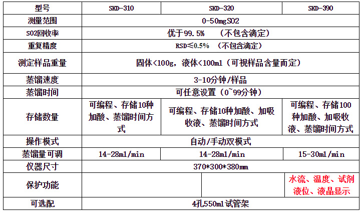 HSH-R系列 室內(nèi)墻裝溫度傳感器